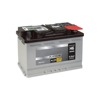 Аккумулятор QuadForce AGM 12V 24Ah - купить в Пурышевской